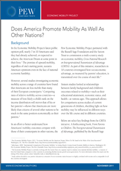 Economic Mobility in America Report